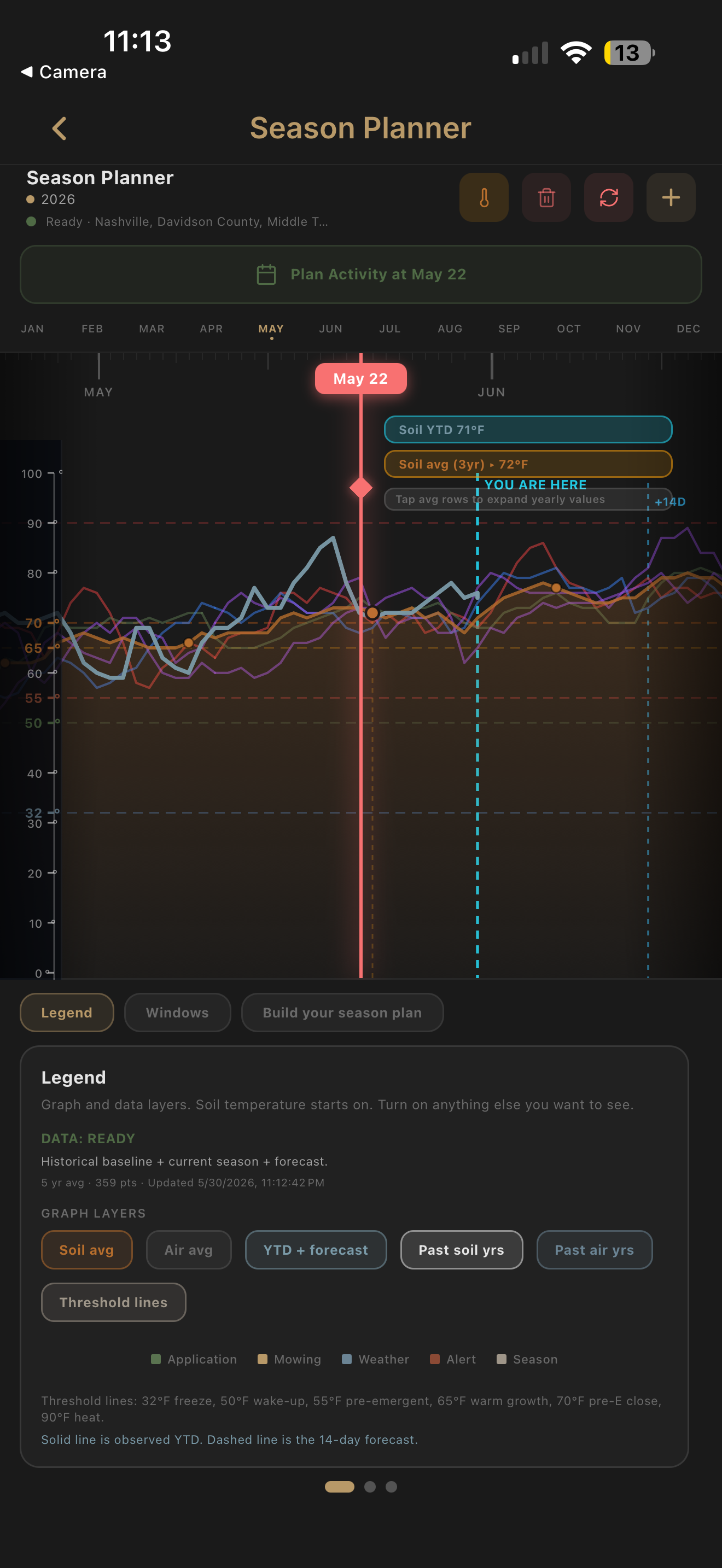mowmap home dashboard