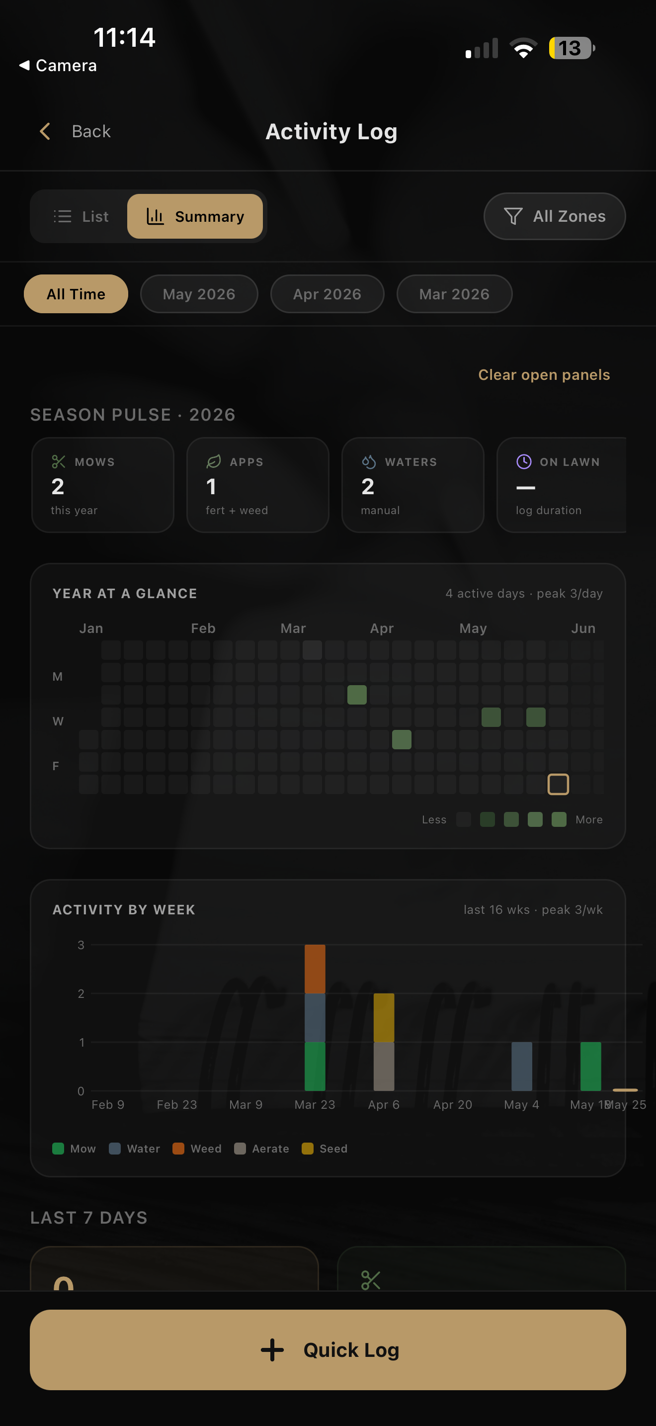 mowmap home dashboard